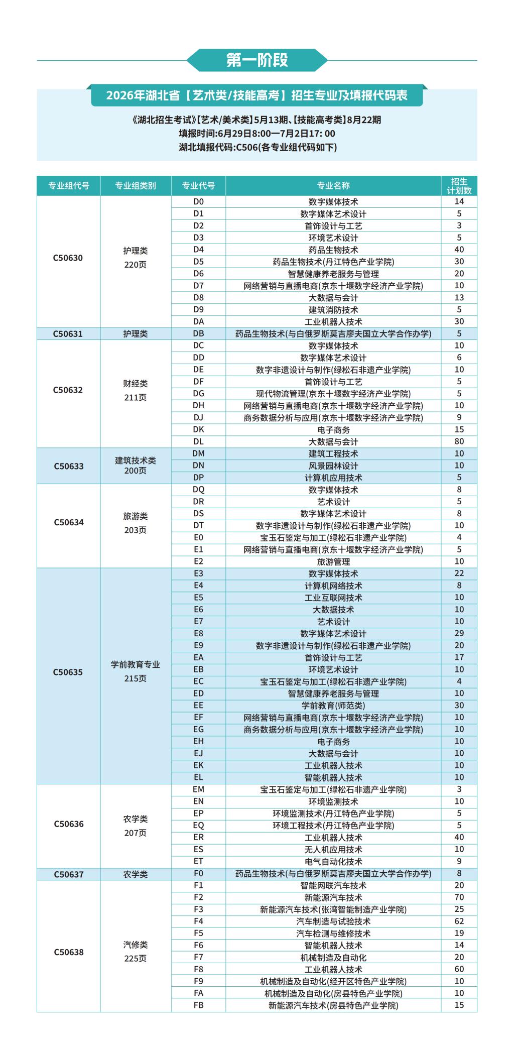 湖北省十堰市北京中路38号