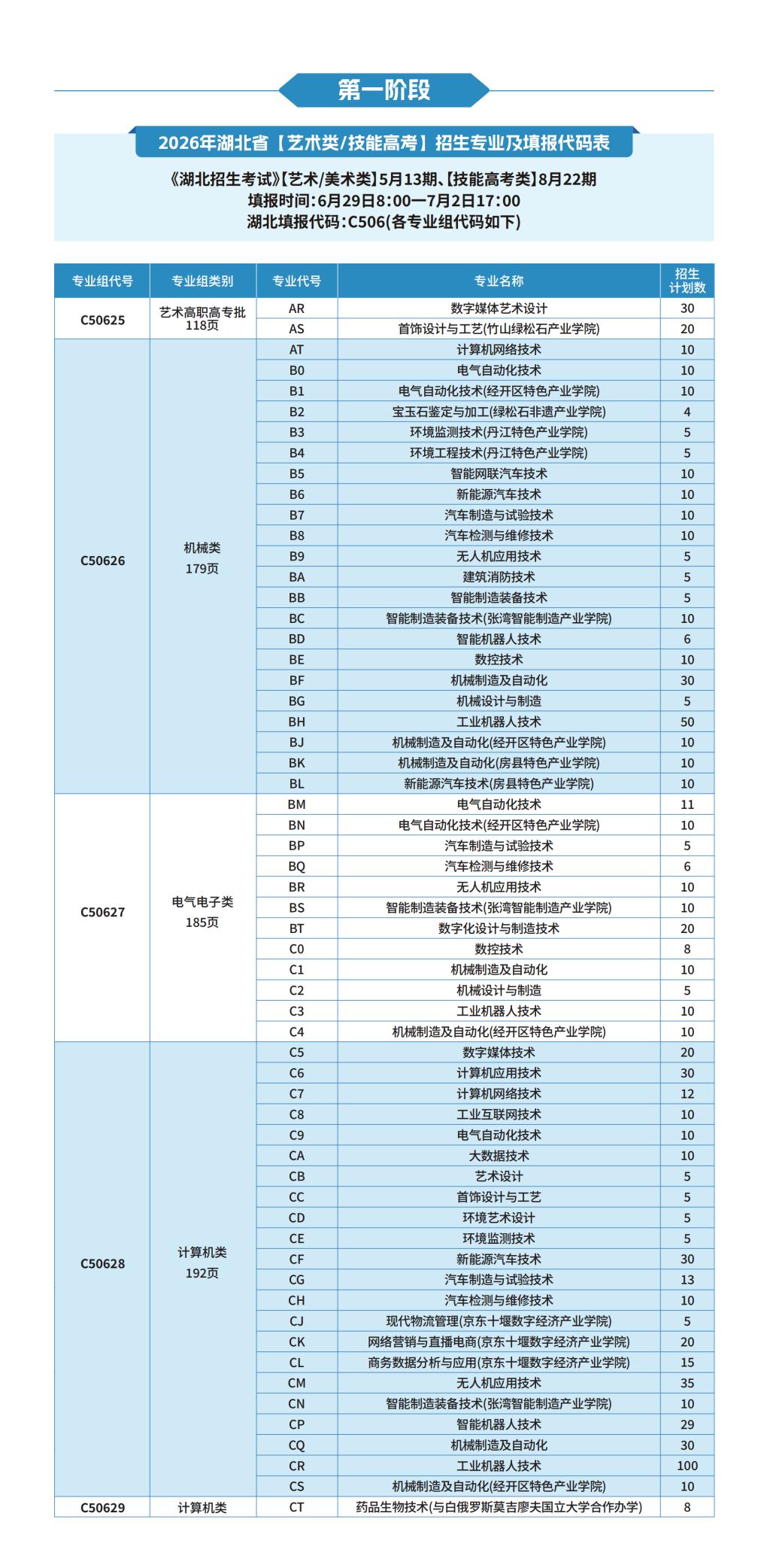 版权所有