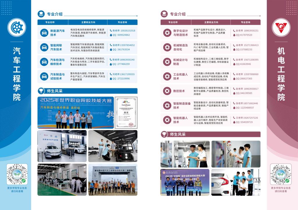 其他省份代码以各省招办公布为准