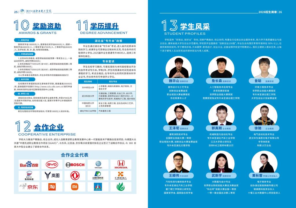 其他省份代码以各省招办公布为准