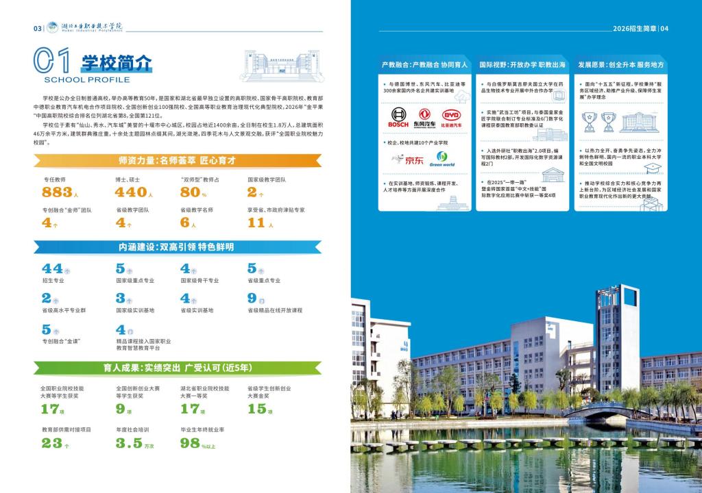 湖北代码